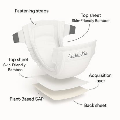 Cuddle-Kin Plant Diapers - Guaranteed Rash & Leak Free